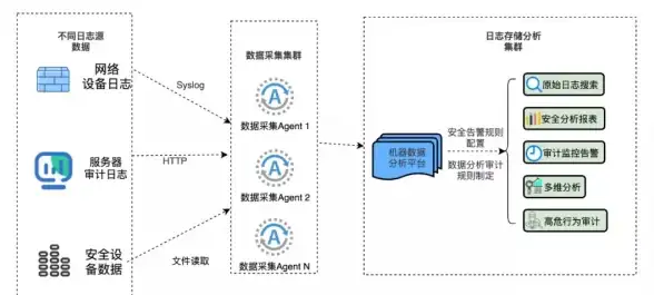 装备·技巧·避坑 这城有良田装备词条洗练全攻略，高效避坑秘诀揭秘！
