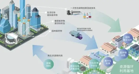 攻略爆料✨全新更新✨挑战解析｜鸣潮1.4暂星路线图重磅升级！