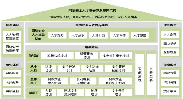 全国智能混拨·快速接入网络 极速畅享VPS切换 VPS服务新体验】