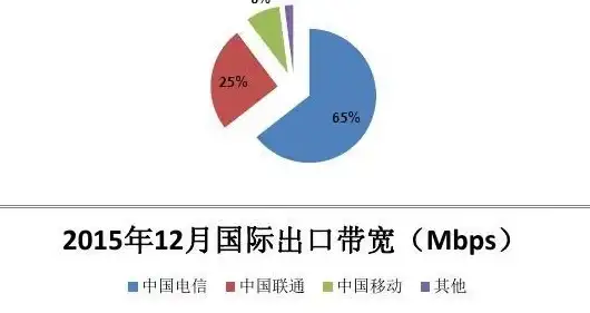 Win11技巧🚀高级选项：Win11系统开机时如何快速访问高级选项