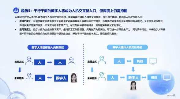 WEB打印 ASP开发—ASP实现网页打印功能全攻略与实用代码集锦