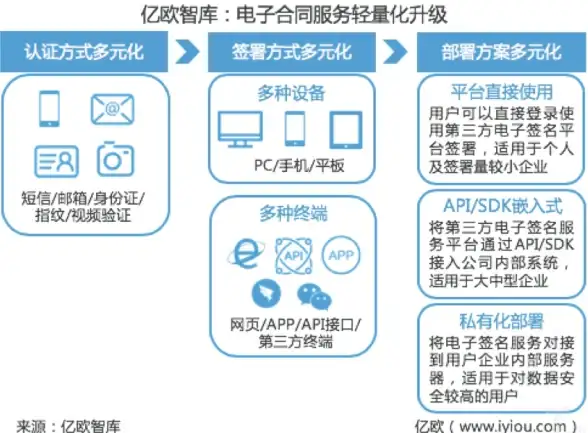 想打造独一无二的原创角色？临界APP让你轻松实现OC梦想！