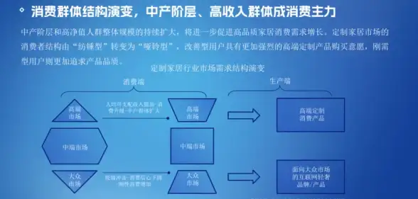 QQ数据管理✨轻松导入与备份QQ好友信息的实用方法分享