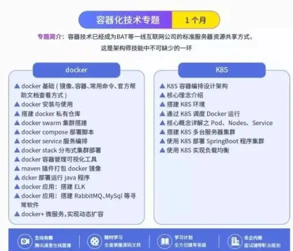 摄影技巧📷佳能相机拍照天梯图：解锁专业摄影方法，助你进阶拍摄能力