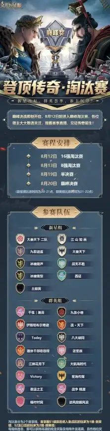 角色速辨✦稀有度揭秘✦河图寻仙记教你快速识别高手等级！