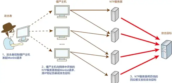 爆料｜全面解析！新加坡VPS兼容pptx阅读器清单—办公必备工具盘点【办公指南】
