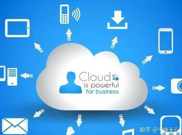 CLucene安装 Linux配置指南：如何在Linux系统上安装CLucene？