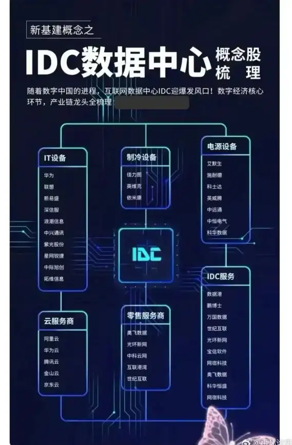 深度解码｜新手必读—VPS游戏挂机脚本选择与防骗指南【秘籍解析】