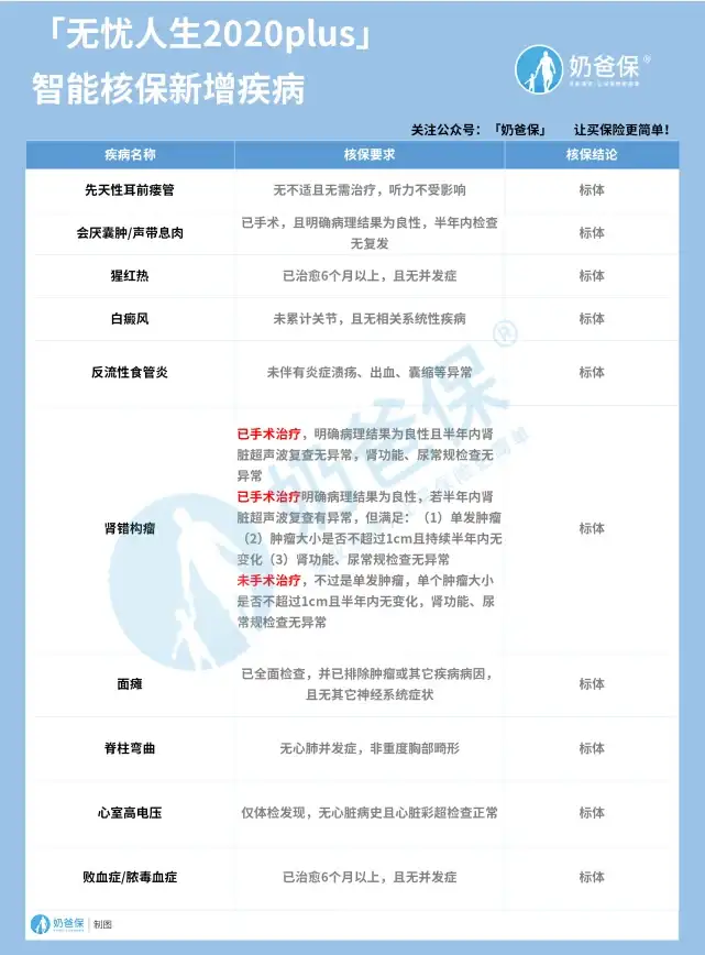 深度解码｜新手必读—VPS游戏挂机脚本选择与防骗指南【秘籍解析】