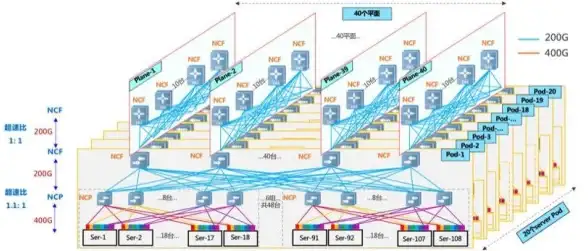 Win11🚀IE浏览器📌系统中IE被移除的原因及实用操作教程