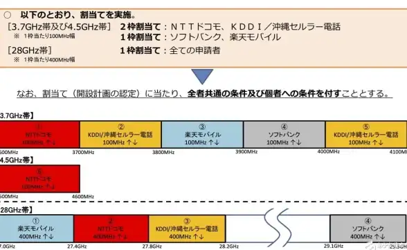 电商运营必备 百度商桥设置秘籍 个性化优化全攻略【操作指南】