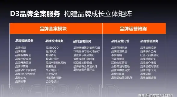 CentOS 网络设置 为什么在CentOS系统中网络图标会突然消失？