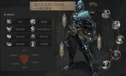 ASP开发 字符串拼接方法详解：如何进行ASP字符串连接？