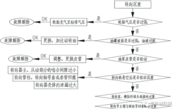 想随时随地畅听你喜欢的音乐？波点音乐APP免费下载推荐好歌！