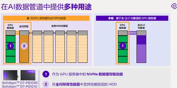 还在为风水测量烦恼？试试罗盘相机APP，精准定位拍摄一键搞定！