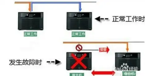 芯片排行📱手机低端芯片天梯图：深度解读低价机型核心硬件性能对比