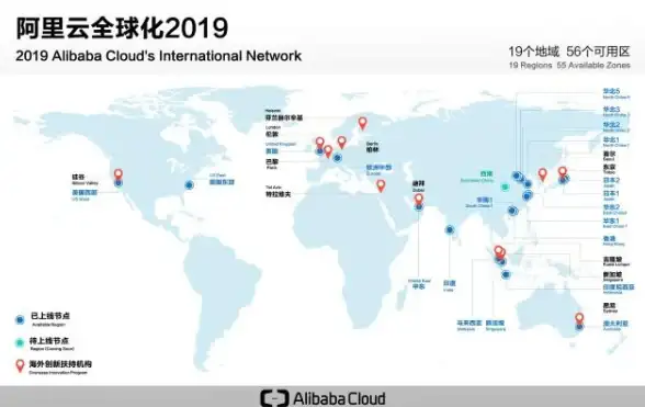 云主机,带宽体验-多路带宽下棉花云云主机的极速体验