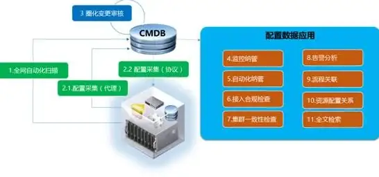 高效办公 戴尔电脑：引领创新体验与智能办公的新选择
