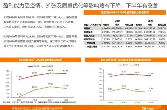 想体验精彩无限的全球化社交？Grind软件难道不是你的最佳选择？