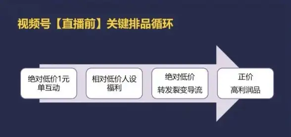 想要一款轻量高效的本地音乐播放器？XXAPP满足你的所有需求！