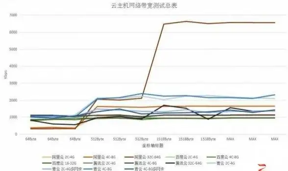 🔥策略秘籍🔥高分必看✦航海王壮志雄心同盟争霸赛实战战术与胜率提升全解析