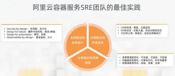 奇幻之旅✨唯美爱情 梦幻雪景 以闪耀之名映心绮绯雪牵情梦
