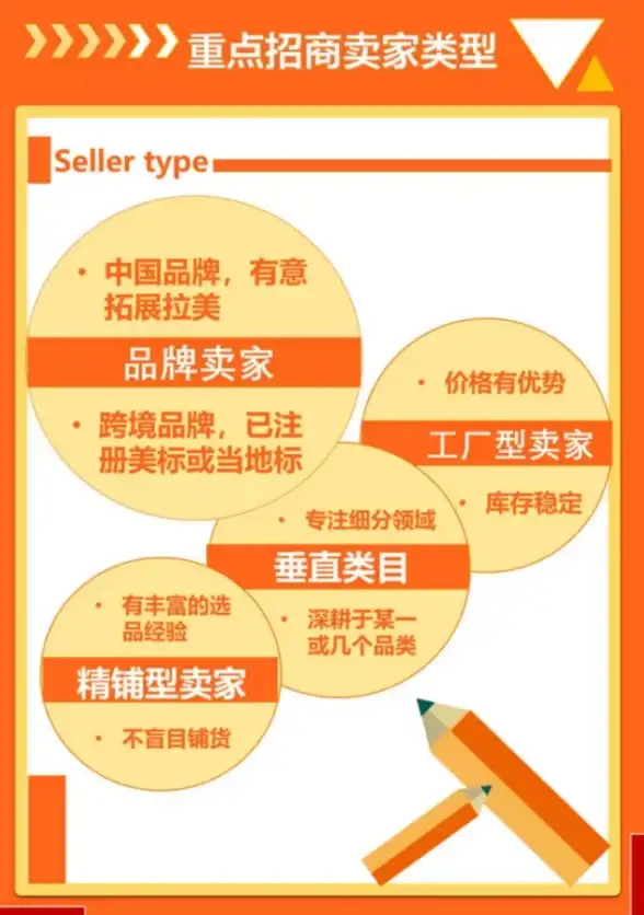 游戏攻略🔥笛剑装备适用英雄推荐及最佳效果解析