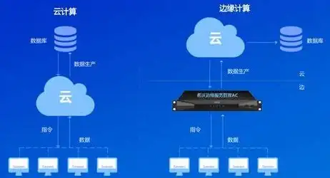 警示｜揭秘一元云购骗局全解析！警惕高收益陷阱—金融安全防护指南