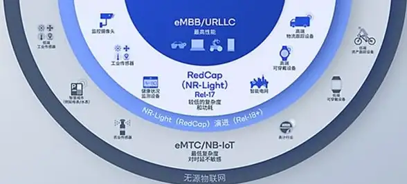 需要一款既隐蔽又实用的拍摄工具？为什么不试试这款APP呢？