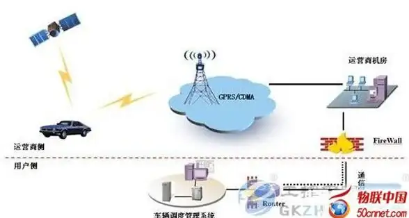 邮箱注册 快速掌握如何申请邮箱的详细步骤指南