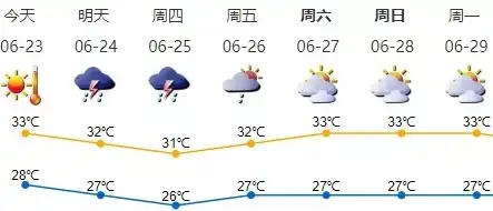 战术策略🔥钢岚7-3完美通关详解攻略