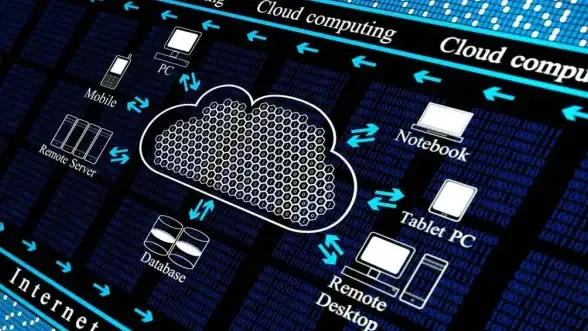 Oracle报错|数据类型不兼容 ORA-40232 transactional input列类型错误远程修复方法