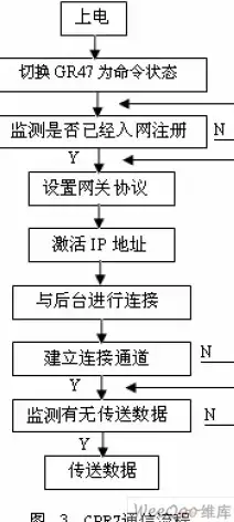 游戏攻略🔥摩尔庄园每日许愿池详细使用全攻略指南