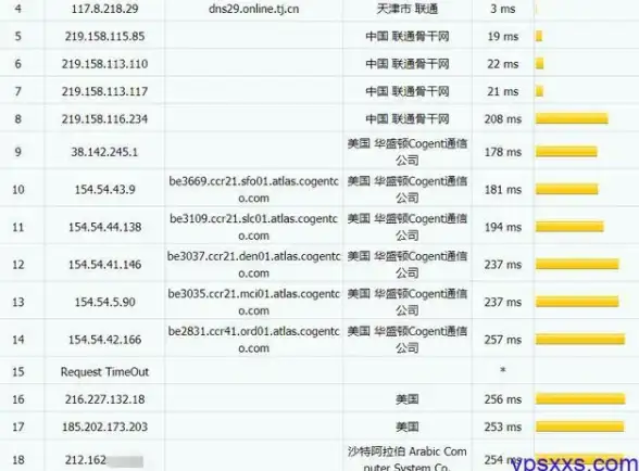 dnf私游推荐哪个好用