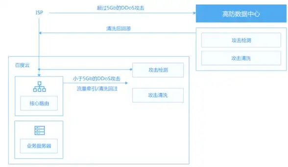 枪战游戏 安全下载 枪战游戏下载安装方法与安全渠道推荐