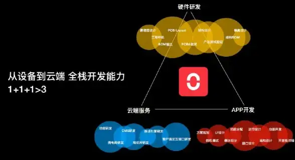 🔥攻略必看🔥崩坏3吼姆全家福活动玩法全解析，奖励轻松拿不停！