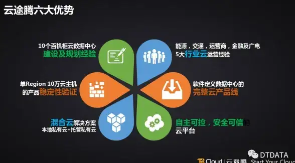 🌈稀有材料 实用攻略 七色花在《封神幻想世界》中的顶级用途与快速获取秘籍！