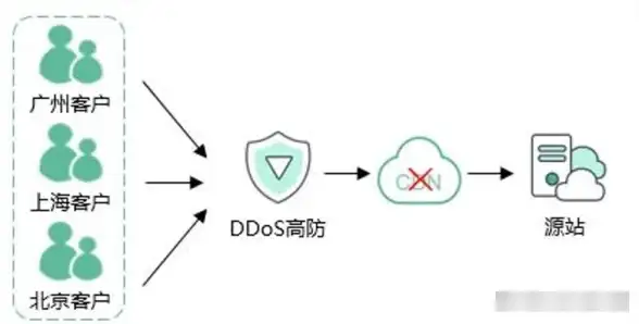 实用技巧🔥拳皇97老K必学技能全解析，高手必看指南