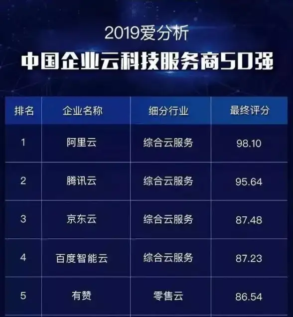 策略秘籍🔥弈仙牌 大道共鸣全解析 师姐莫寒仙命深谈