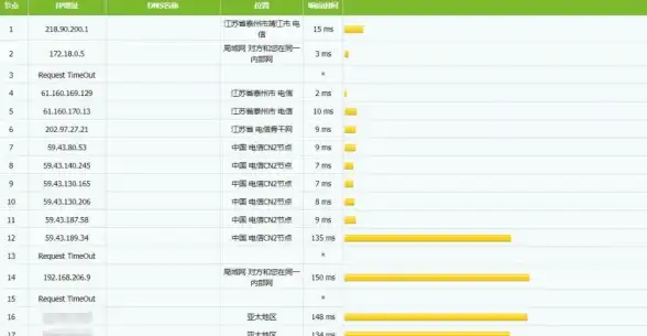 笔记本推荐💡CPU性能天梯图全解析，助你精准选择理想配置
