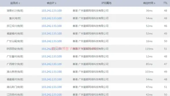 想要一款不占内存却功能齐全的手机浏览器？小蛇浏览器轻松搞定日常上网与资料查询！