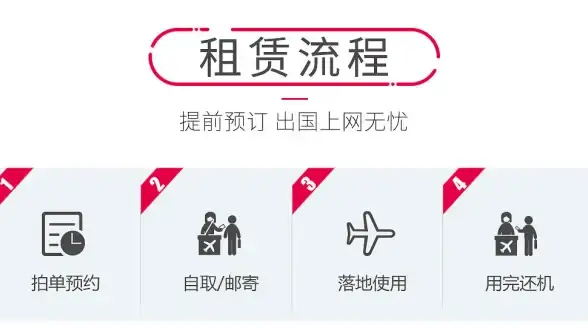 摄影📷小米相机天梯图全解析：助你攀登摄影巅峰