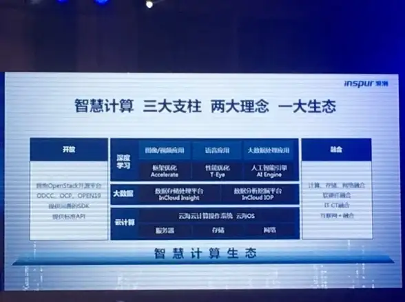 想要高效管理爱车？以诺行车管家APP，一站式汽车服务体验怎能错过？