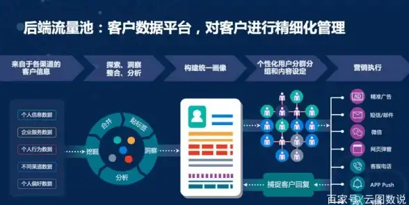 BT下载 种子下载详解：提升速度与保障安全的实用攻略