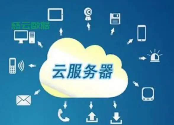云计算,服务器租用-阿沐云印度机房服务器适合哪些行业部署