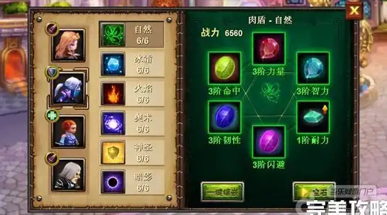 礼包爆料🔥DNF手游圣者之耀世豪华礼包内容全面曝光