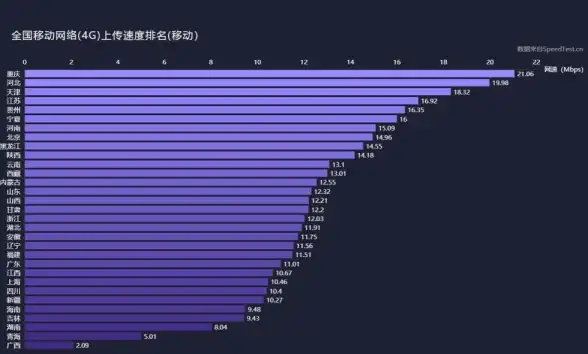 CDN,数据中心-江苏奇卡酷CDN机房探访：内蒙古呼和浩特节点详解