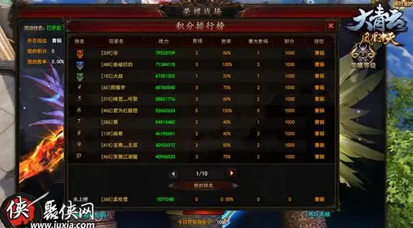 数据库|数据处理|MySQL字符串值在实际场景中的应用解析
