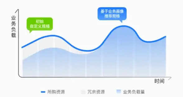 还在寻找最新资源？2025版吴签磁力APP一键满足你的所有需求！