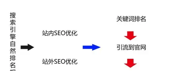 演示神器✨Prezi下载全流程指南，轻松掌握高效制作精彩演示文稿的方法